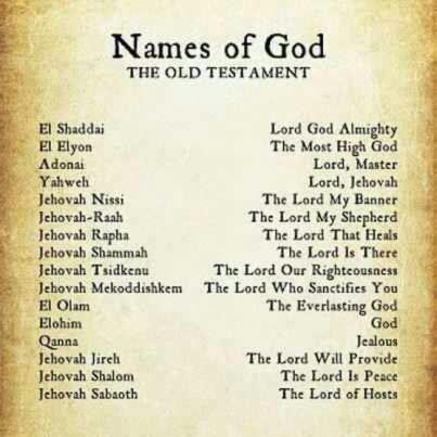 name god names gods therefore am covenant shall isaiah know who
